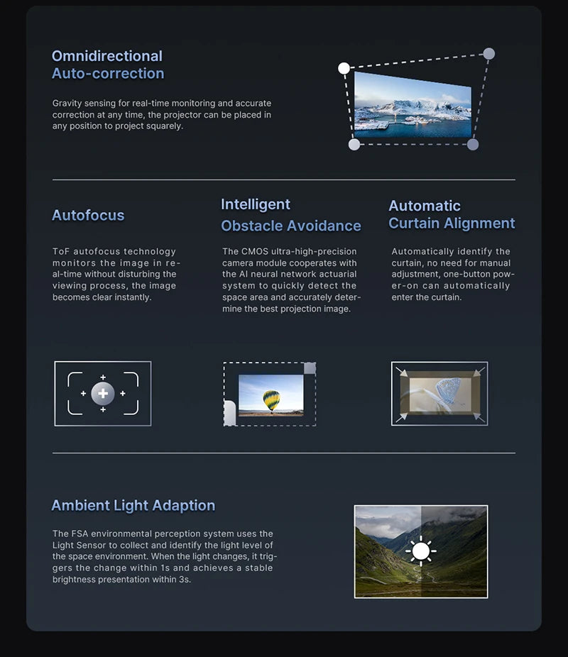 Vidéoprojecteur laser Formovie X5 – 4K natif, 4500 lumens, HDR10+, WiFi 6, MEMC, home cinéma