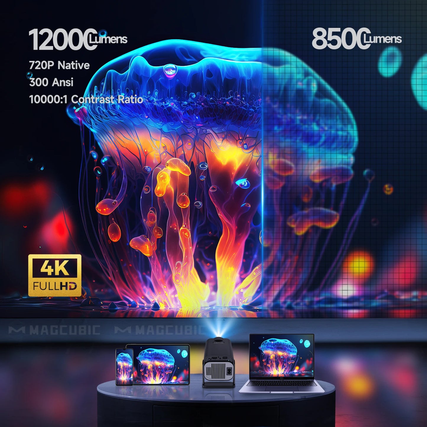 Vidéoprojecteur portable Magcubic HY320 – HD 720p, 4K support, 300 lumens, Android 11, WiFi 6, Bluetooth