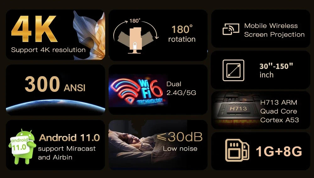 Vidéoprojecteur portable Salange P330W – Full HD 1080p, 4K/8K support, 280 lumens, Android 11, WiFi 6