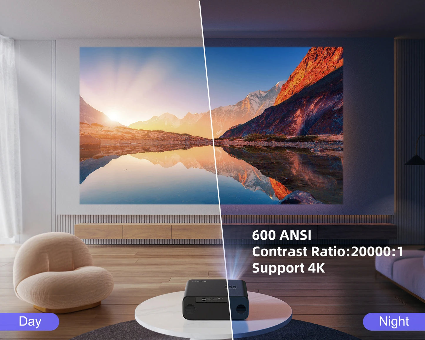 Vidéoprojecteur WiMiUS – Full HD 1080p, 4K support, WiFi 6, Bluetooth 5.2, auto focus, 600 lumens
