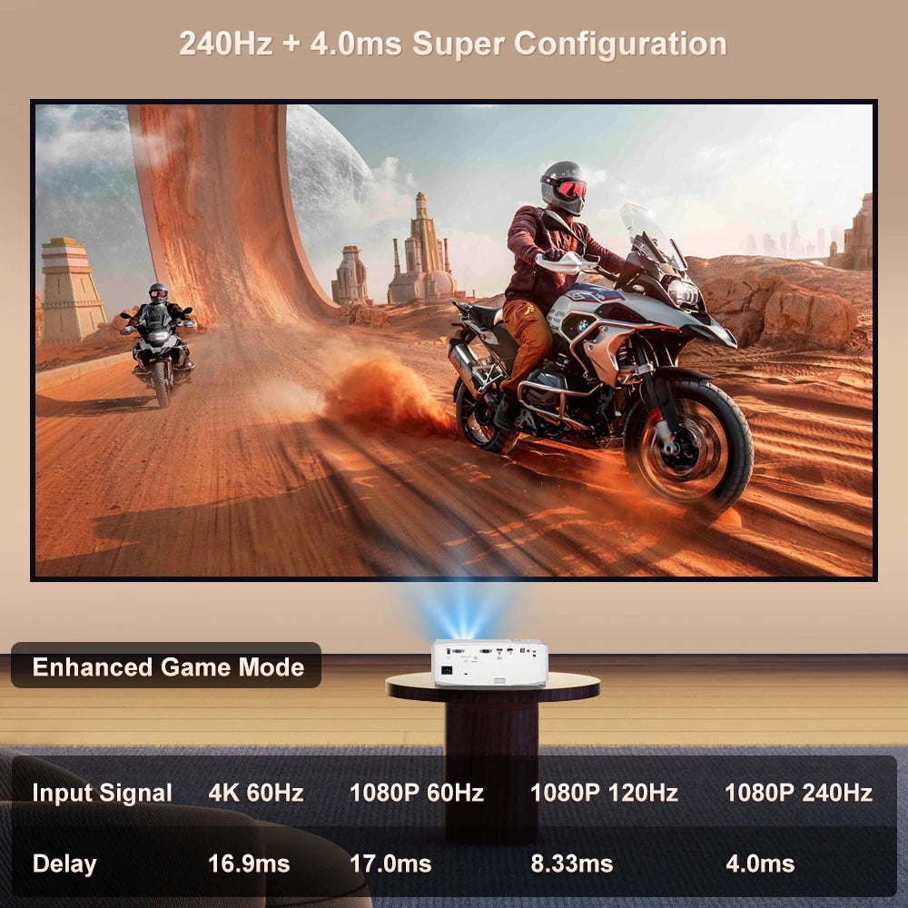 Vidéoprojecteur laser Optoma UHZ718 – 4K UHD, 240Hz, 4ms, HDR, home cinéma