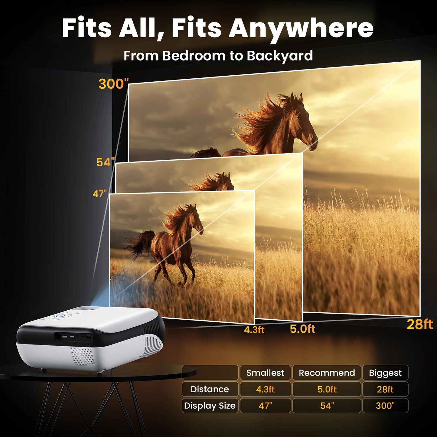 Vidéoprojecteur mini HOPVISION – Full HD 1080p, 4K support, Bluetooth, portable, compatible HDMI/USB
