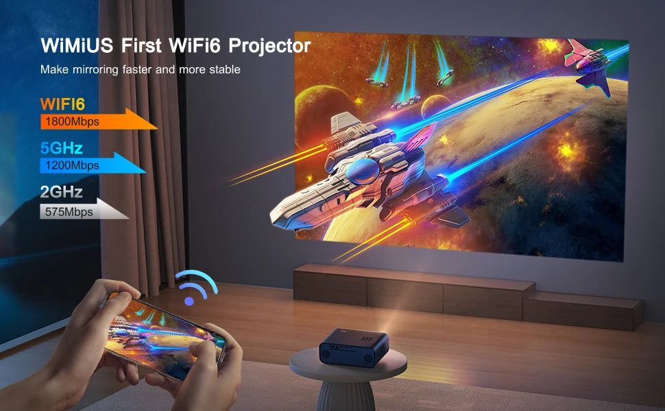 Vidéoprojecteur WiMiUS – Full HD 1080p, 4K support, WiFi 6, Bluetooth 5.2, auto focus, 600 lumens