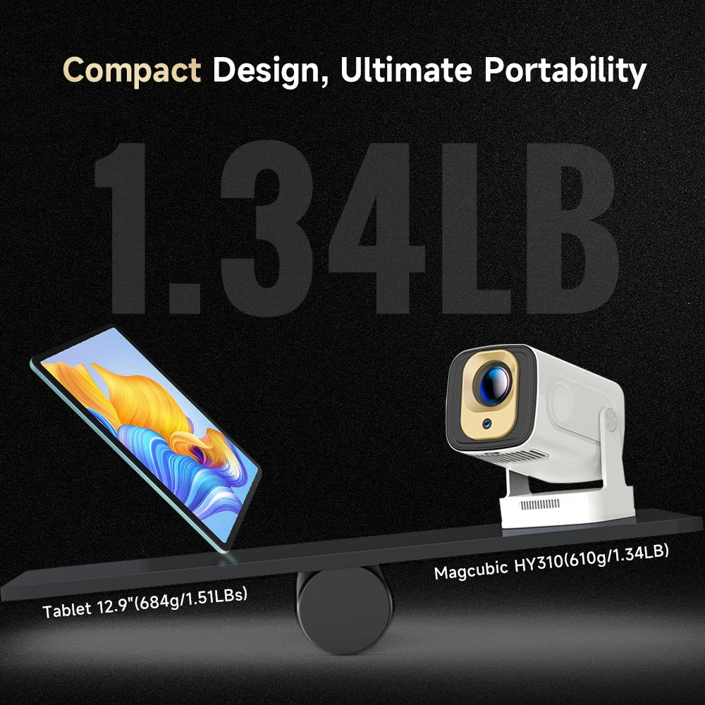 Vidéoprojecteur mini Magcubic HY310 – Full HD 1080p, 4K support, 330 lumens, Android 11, auto focus