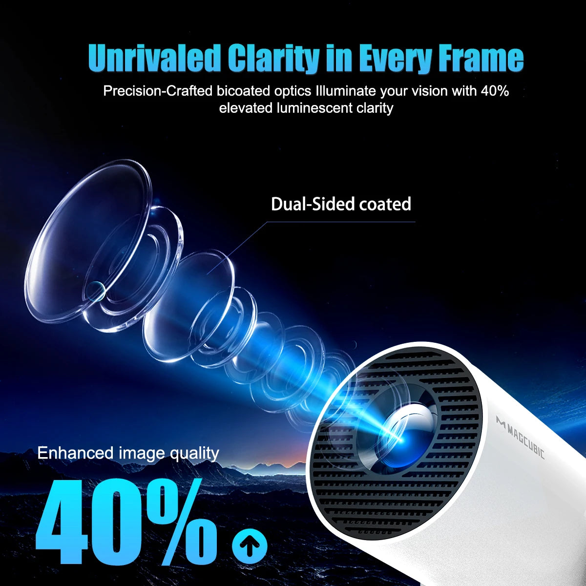 Vidéoprojecteur portable Magcubic HY300 Pro+ – HD 720p, 4K support, 260 lumens, Android 11, WiFi 6, Bluetooth