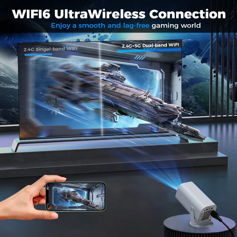 Vidéoprojecteur portable Smart Mini – HD 720p, 4K support, Android 12, WiFi 6, Bluetooth, rotation 180°