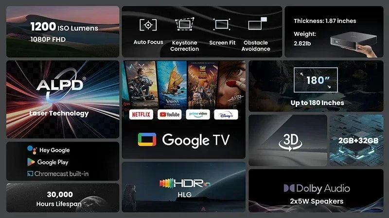 Vidéoprojecteur laser portable Dangbei Atom – Full HD 1080p, 1200 lumens, Google TV, ALPD, Dolby Audio