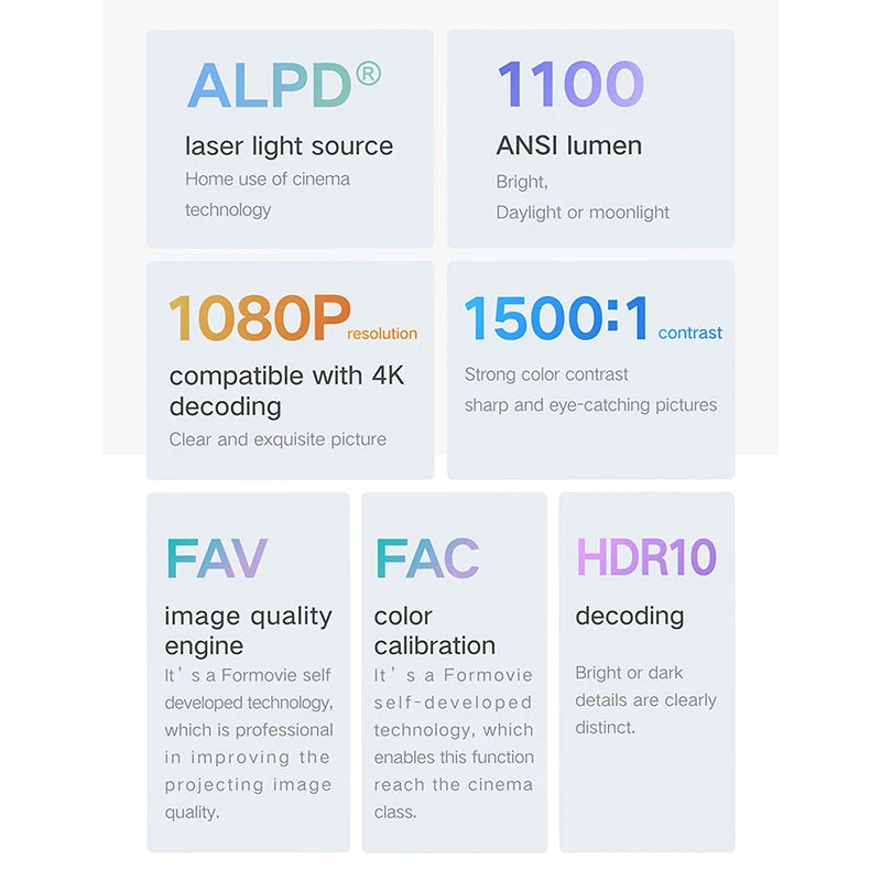 Vidéoprojecteur laser portable Formovie S5 – Full HD 1080p, 1100 lumens, smart TV, home cinéma