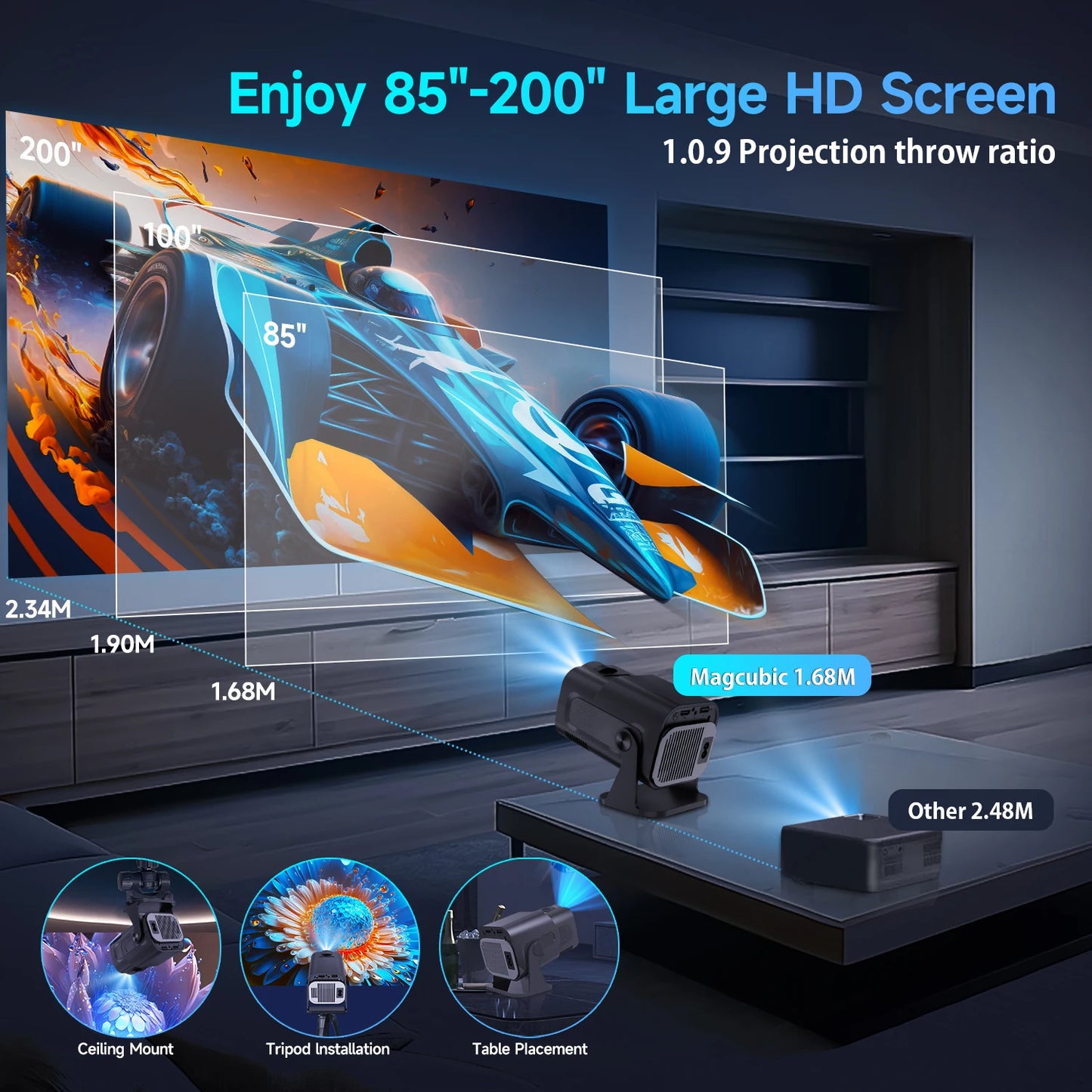 Vidéoprojecteur portable Magcubic HY320 – HD 720p, 4K support, 300 lumens, Android 11, WiFi 6, Bluetooth