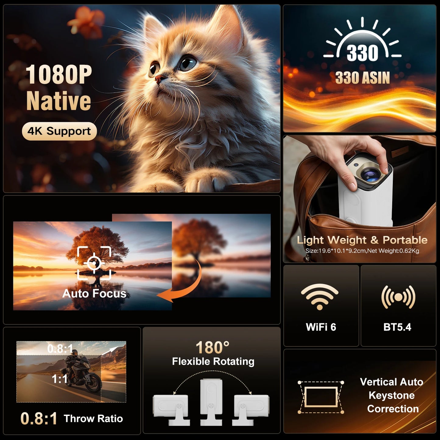 Vidéoprojecteur mini Magcubic HY310 – Full HD 1080p, 4K support, 330 lumens, Android 11, auto focus
