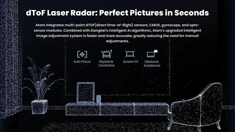 Vidéoprojecteur laser portable Dangbei Atom – Full HD 1080p, 1200 lumens, Google TV, ALPD, Dolby Audio