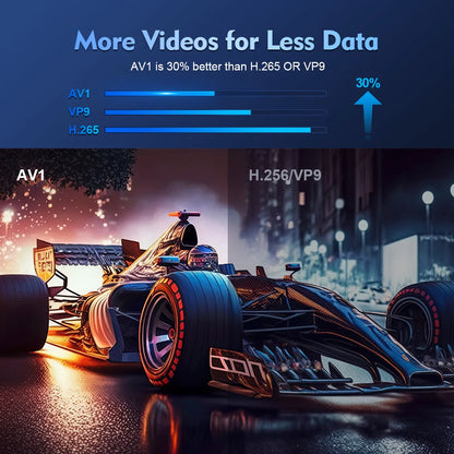 Vidéoprojecteur Magcubic HY300 Pro – HD 720p, 4K support, 260 lumens, Android 11, WiFi 6, Bluetooth