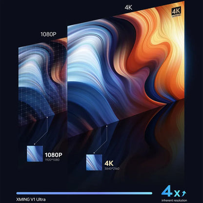 Vidéoprojecteur laser Formovie Xming V1 Ultra – 4K natif, 700 lumens, Dolby Audio, compact