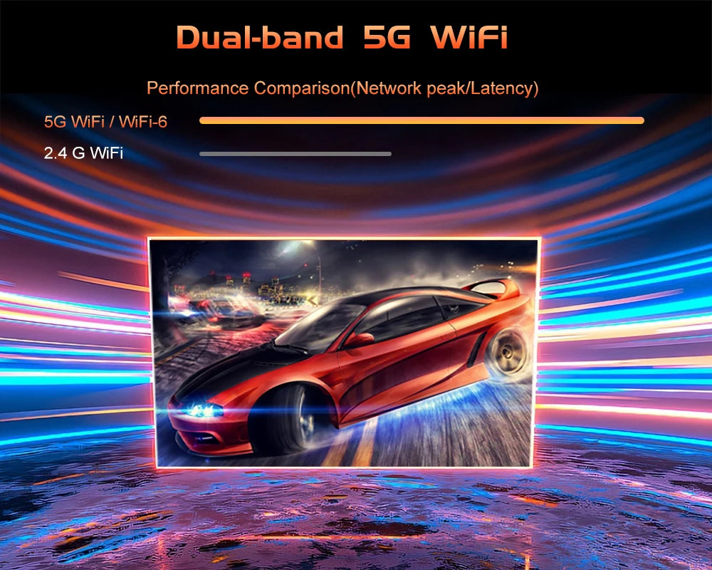 Vidéoprojecteur portable TouYinger G5 – Full HD 1080p, 4K support, DLP, Android, batterie intégrée, 3D