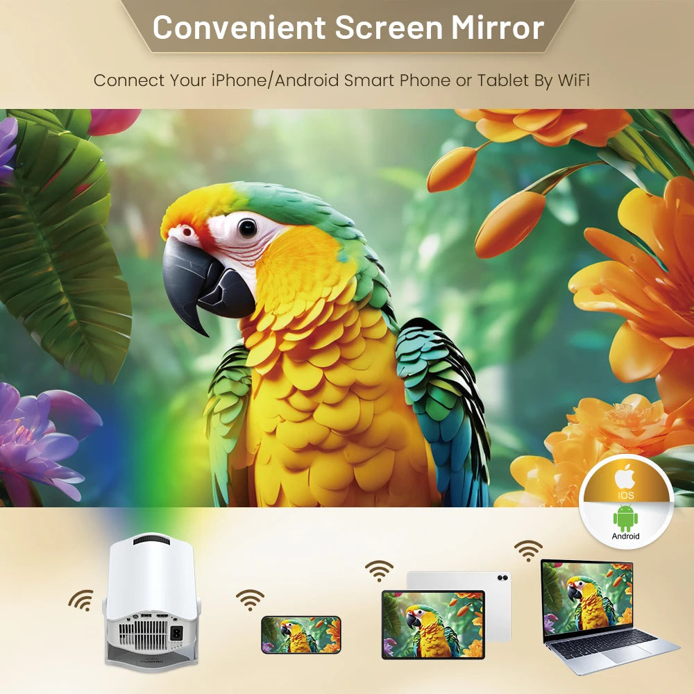 Vidéoprojecteur portable HM400 Pro – HD 720p, 4K support, 200 lumens, Android 11, WiFi 6, Bluetooth