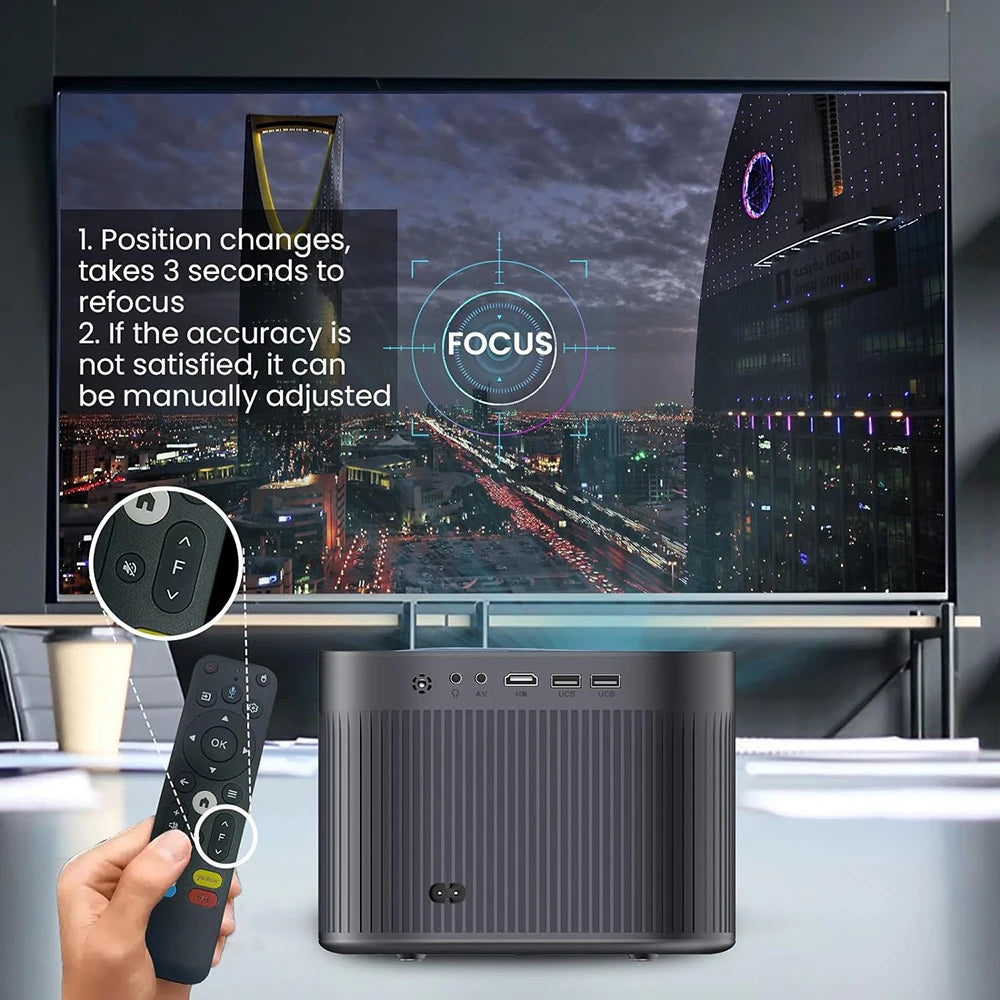 Vidéoprojecteur LED F18 – 4K, 20 000 lumens, WiFi 6, Android 11, auto focus