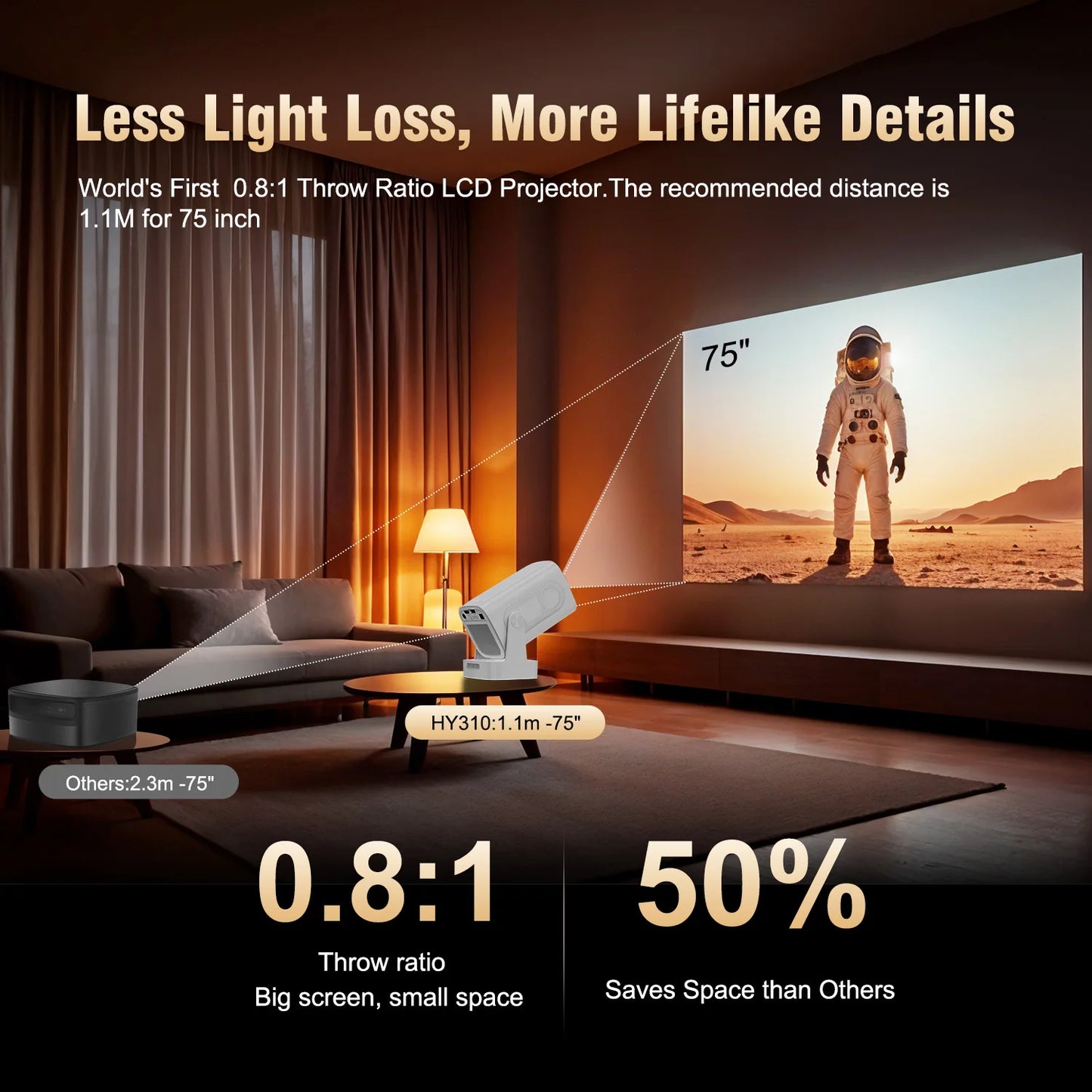 Vidéoprojecteur mini Magcubic HY310 – Full HD 1080p, 4K support, 330 lumens, Android 11, auto focus