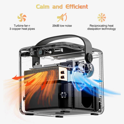 Vidéoprojecteur portable TouYinger G5 – Full HD 1080p, 4K support, DLP, Android, batterie intégrée, 3D