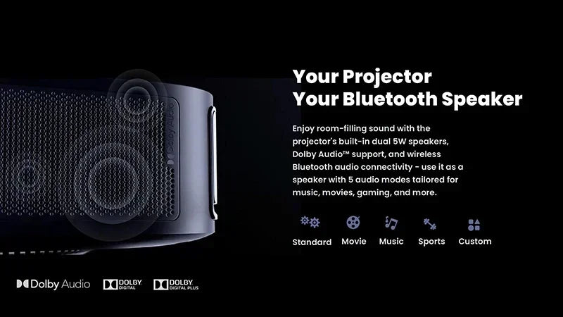 Vidéoprojecteur laser portable Dangbei Atom – Full HD 1080p, 1200 lumens, Google TV, ALPD, Dolby Audio