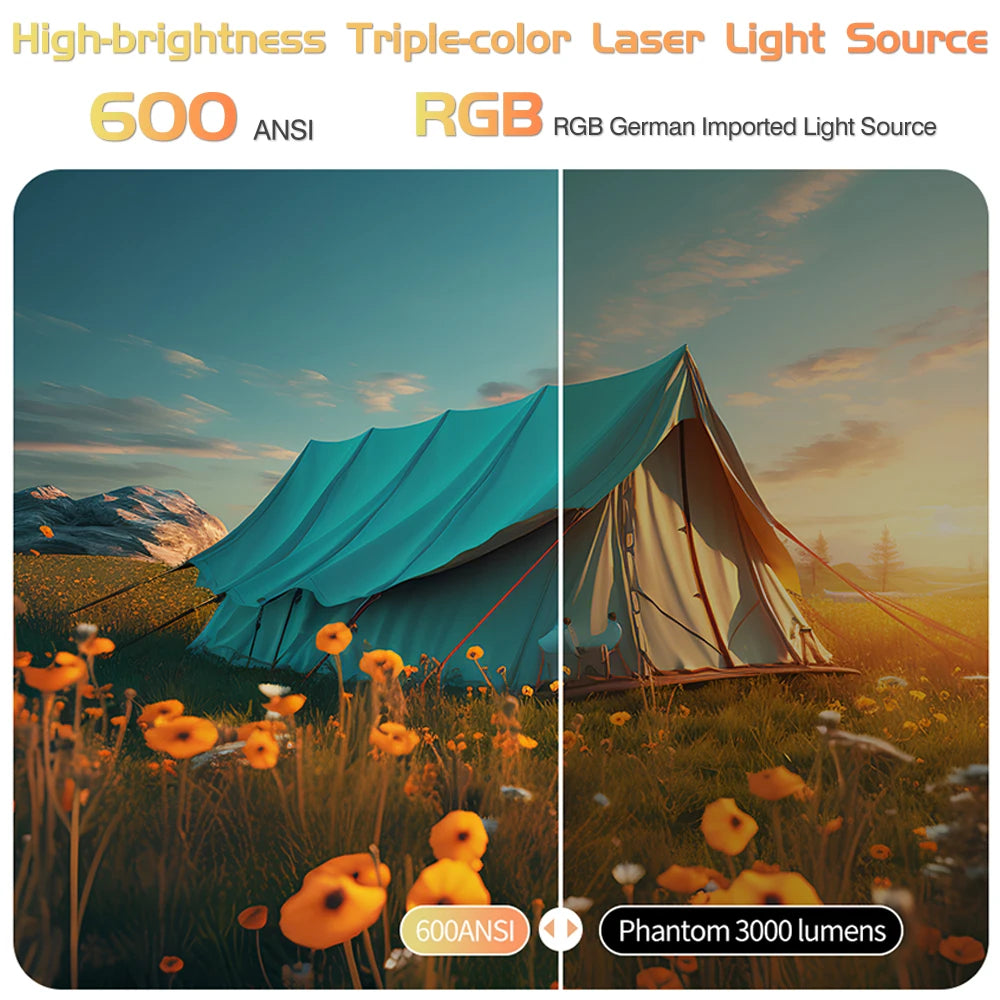 Vidéoprojecteur portable TouYinger G5 – Full HD 1080p, 4K support, DLP, Android, batterie intégrée, 3D