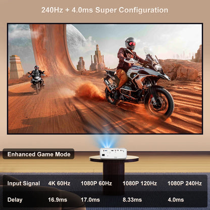 Vidéoprojecteur laser Optoma UHZ718 – 4K UHD, 240Hz, 4ms, HDR, home cinéma