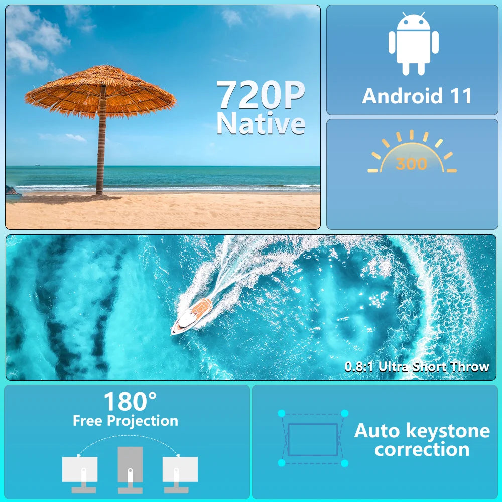 Vidéoprojecteur portable HY300 Ultra – HD 720p, ultra courte portée, Android 11, WiFi 6, Bluetooth 5.4