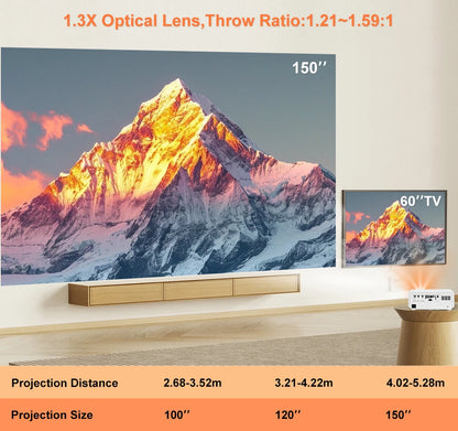 Vidéoprojecteur laser Optoma UHZ718 – 4K UHD, 240Hz, 4ms, HDR, home cinéma