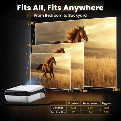 Vidéoprojecteur mini HOPVISION – Full HD 1080p, 4K support, Bluetooth, portable, compatible HDMI/USB