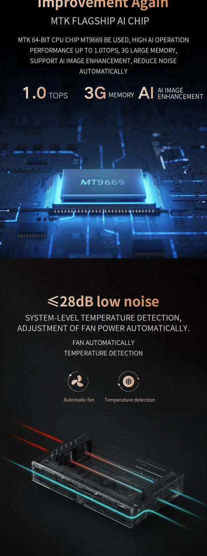 Vidéoprojecteur laser Formovie Theater – 4K UHD, 1800 lumens, ultra courte portée, smart TV