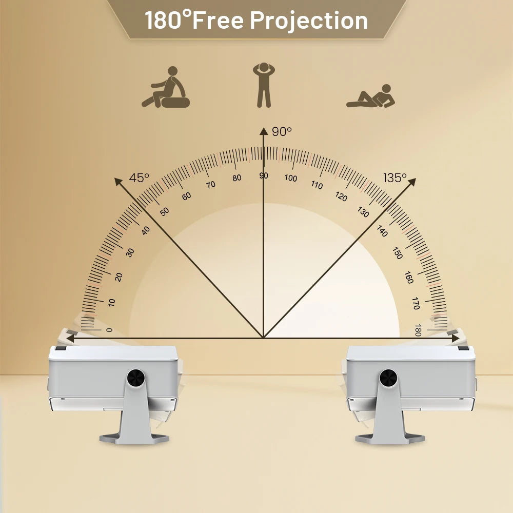 Vidéoprojecteur portable HM400 Pro – HD 720p, 4K support, 200 lumens, Android 11, WiFi 6, Bluetooth