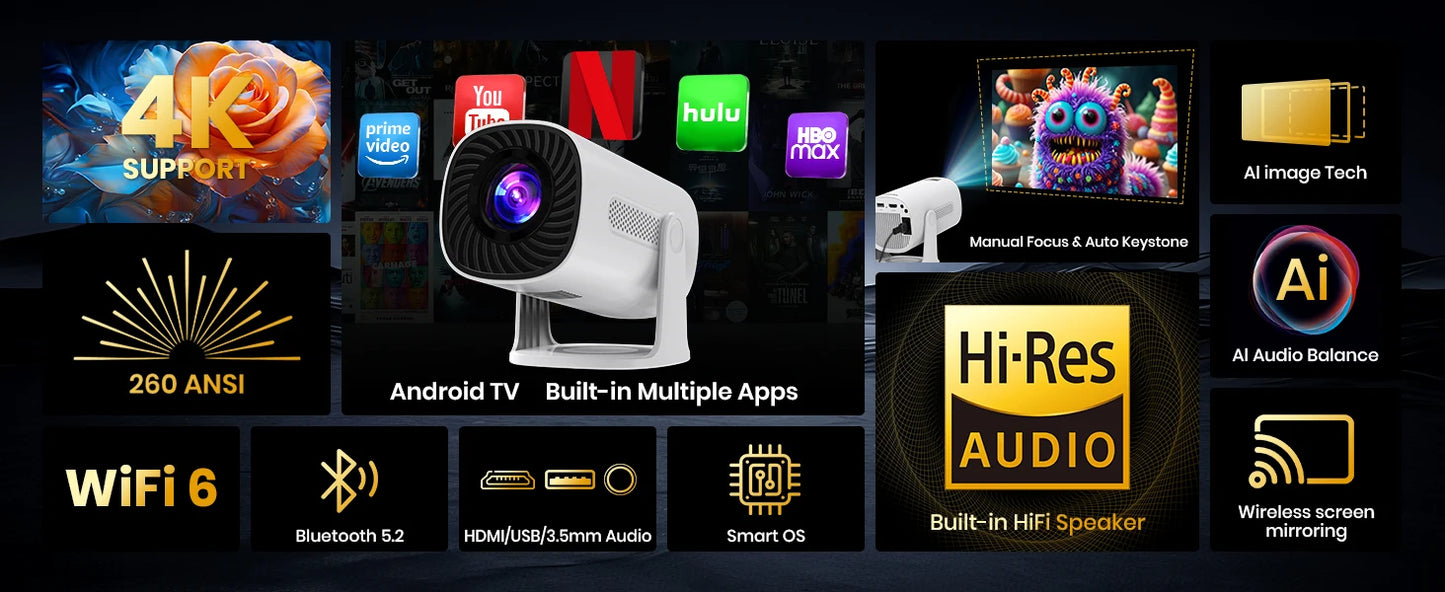Vidéoprojecteur mini 4K/1080p – WiFi 6, Bluetooth, Galaxy mode, Android TV, haut-parleurs stéréo