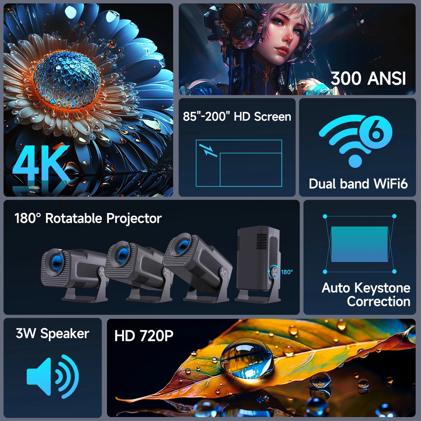 Vidéoprojecteur portable Magcubic HY320 – HD 720p, 4K support, 300 lumens, Android 11, WiFi 6, Bluetooth