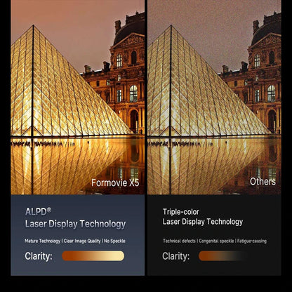 Vidéoprojecteur laser Formovie X5 – 4K natif, 4500 lumens, HDR10+, WiFi 6, MEMC, home cinéma