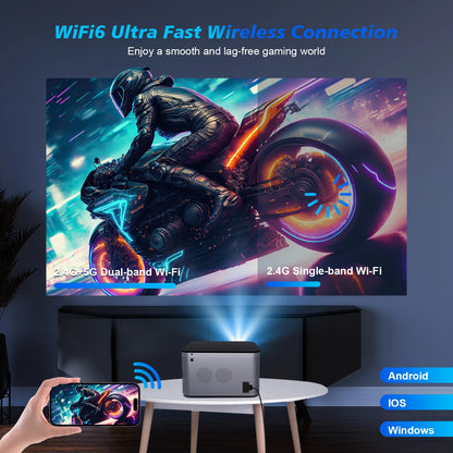 Vidéoprojecteur Magcubic HY350 Pro – Full HD 1080p, 4K support, 580 lumens, Android 11, auto focus, WiFi 6