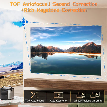 Vidéoprojecteur portable TouYinger G5 – Full HD 1080p, 4K support, DLP, Android, batterie intégrée, 3D