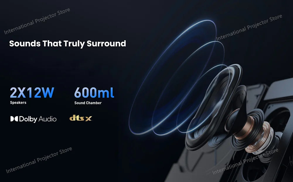 Vidéoprojecteur laser Dangbei Mars Pro 2 – 4K, 2450 lumens, Netflix intégré, smart TV