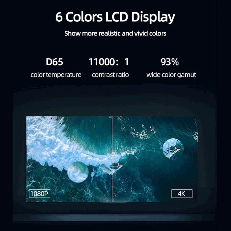 Vidéoprojecteur portable Lenovo Xiaoxin 100M – Full HD 1080p, 4K support, 10 000 lumens, Android 12, auto focus