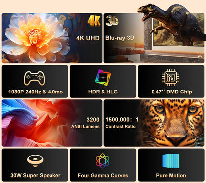 Vidéoprojecteur laser Optoma UHZ718 – 4K UHD, 240Hz, 4ms, HDR, home cinéma