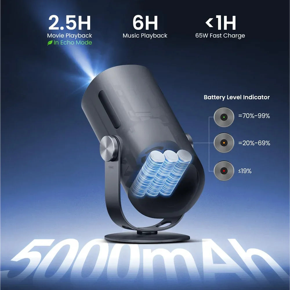 Vidéoprojecteur laser portable Dangbei Freedo – Full HD 1080p, 450 lumens, batterie intégrée, Google TV, WiFi 6, Bluetooth