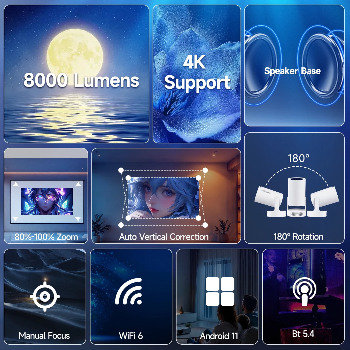 Vidéoprojecteur portable Magcubic HY300 Pro+ – HD 720p, 4K support, 260 lumens, Android 11, WiFi 6, Bluetooth