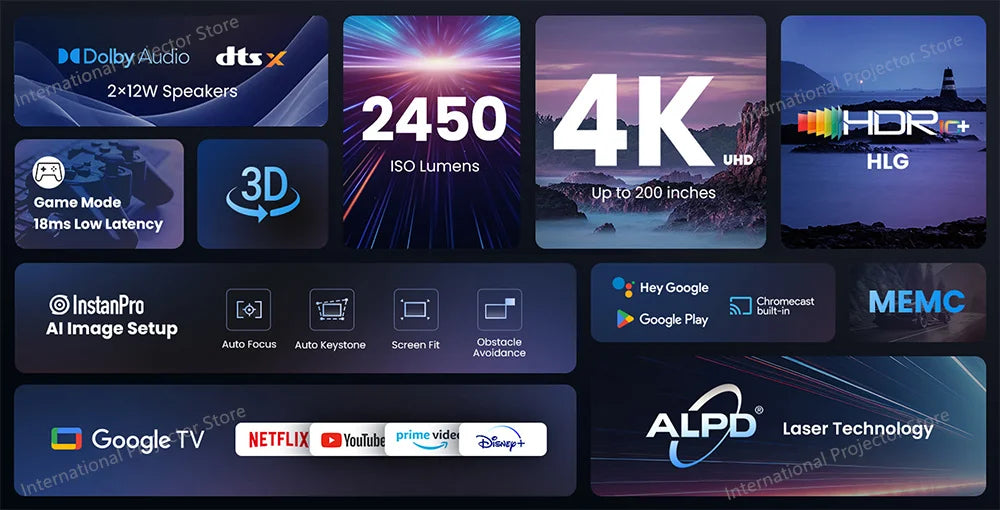 Vidéoprojecteur laser Dangbei Mars Pro 2 – 4K, 2450 lumens, Netflix intégré, smart TV