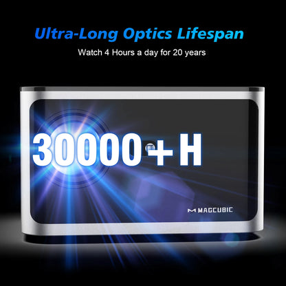 Vidéoprojecteur Magcubic HY350 Pro – Full HD 1080p, 4K support, 580 lumens, Android 11, auto focus, WiFi 6