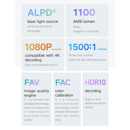 Vidéoprojecteur laser portable Formovie S5 – Full HD 1080p, 1100 lumens, smart TV, home cinéma