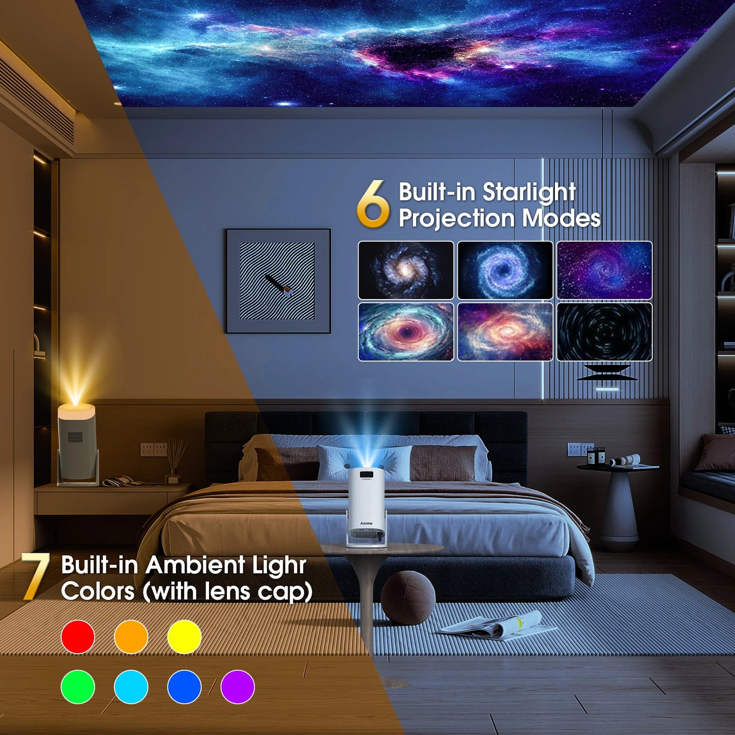 Vidéoprojecteur mini 4K/1080p – WiFi 6, Bluetooth, Galaxy mode, Android TV, haut-parleurs stéréo