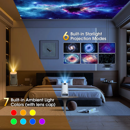 Vidéoprojecteur mini 4K/1080p – WiFi 6, Bluetooth, Galaxy mode, Android TV, haut-parleurs stéréo