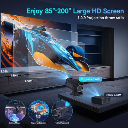 Vidéoprojecteur portable Magcubic HY320 – HD 720p, 4K support, 300 lumens, Android 11, WiFi 6, Bluetooth