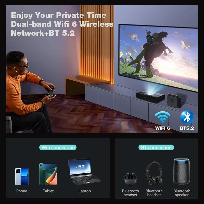 Vidéoprojecteur DLP portable – Full HD 1080p, ultra courte portée, laser, home cinéma