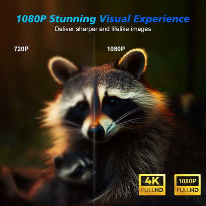 Vidéoprojecteur Magcubic HY350 Pro – Full HD 1080p, 4K support, 580 lumens, Android 11, auto focus, WiFi 6