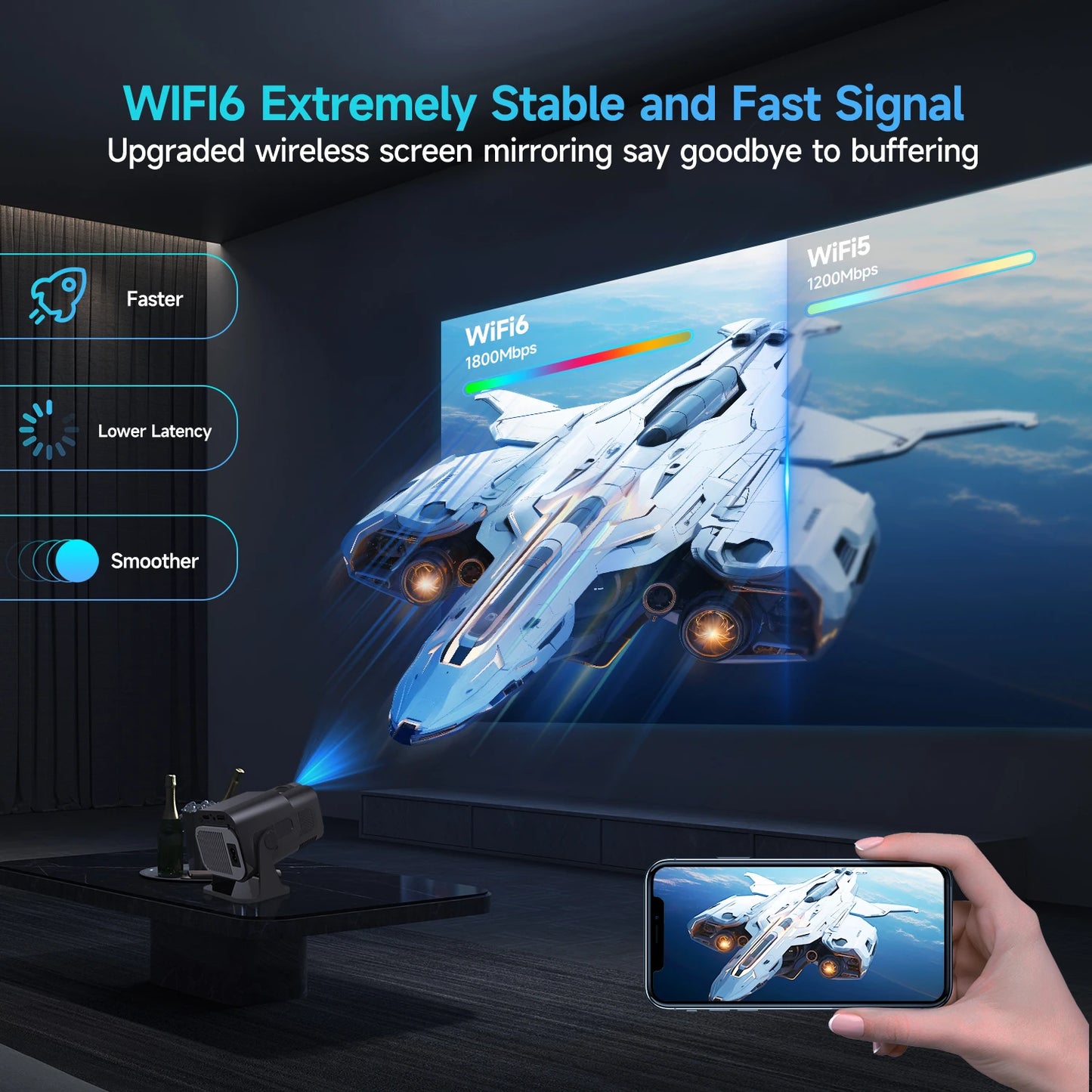 Vidéoprojecteur portable Magcubic HY320 – HD 720p, 4K support, 300 lumens, Android 11, WiFi 6, Bluetooth