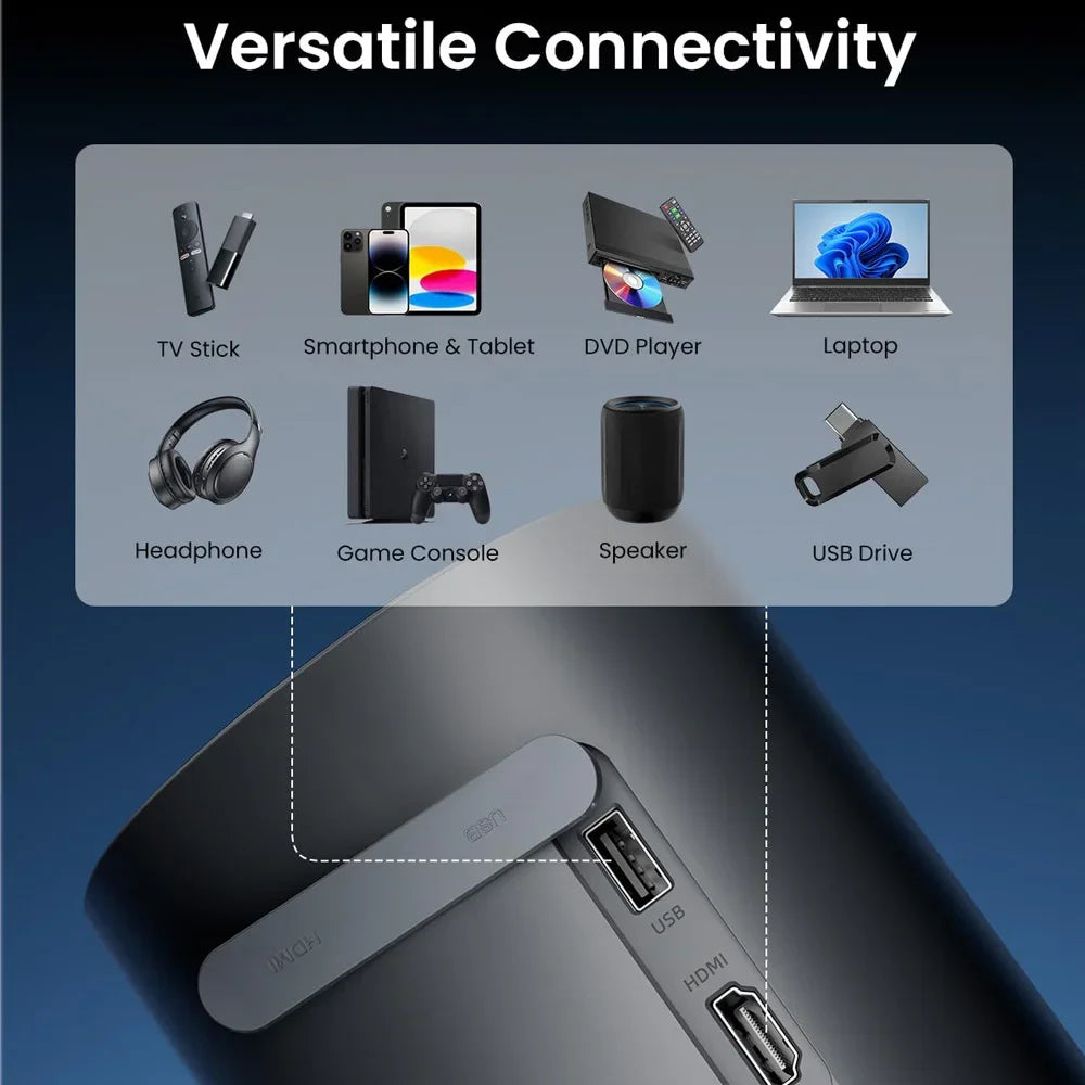 Vidéoprojecteur laser portable Dangbei Freedo – Full HD 1080p, 450 lumens, batterie intégrée, Google TV, WiFi 6, Bluetooth